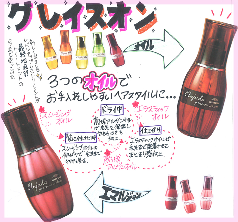 エルジューダグレイスオン☆3つのオイルでお手入れしやすいヘアスタイルに！！