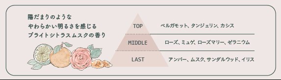 アイテム／美容室Rote Roze （ローテローゼ）